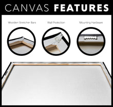Load image into Gallery viewer, Inauguration Pop Chart (24X36 Canvas)